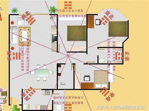 開門財位|【如何判斷家中的財位？風水學家教你輕鬆定位】